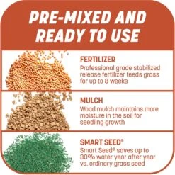 Pennington Smart Patch Bermudagrass Mix Dog Lawn-Treatment & Grass Saver 16 Pennington Smart Patch Bermudagrass Mix Dog Lawn-Treatment & Grass Saver -Dog Supplies Shop 763358 PT5. AC SS1800 V1674745083