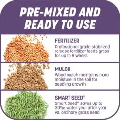 Pennington Smart Patch Dense Shade Mix Dog Lawn-Treatment & Grass Saver -Dog Supplies Shop 763382 PT5. AC SS1800 V1674769411