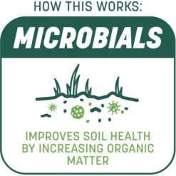 Pennington Smart Patch Sun & Shade Mix Dog Lawn-Treatment & Grass Saver 14 Pennington Smart Patch Sun & Shade Mix Dog Lawn-Treatment & Grass Saver -Dog Supplies Shop 763398 PT3. AC SS1800 V1674769810