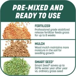 Pennington Smart Patch Sun & Shade Mix Dog Lawn-Treatment & Grass Saver 16 Pennington Smart Patch Sun & Shade Mix Dog Lawn-Treatment & Grass Saver -Dog Supplies Shop 763398 PT5. AC SS1800 V1674768925