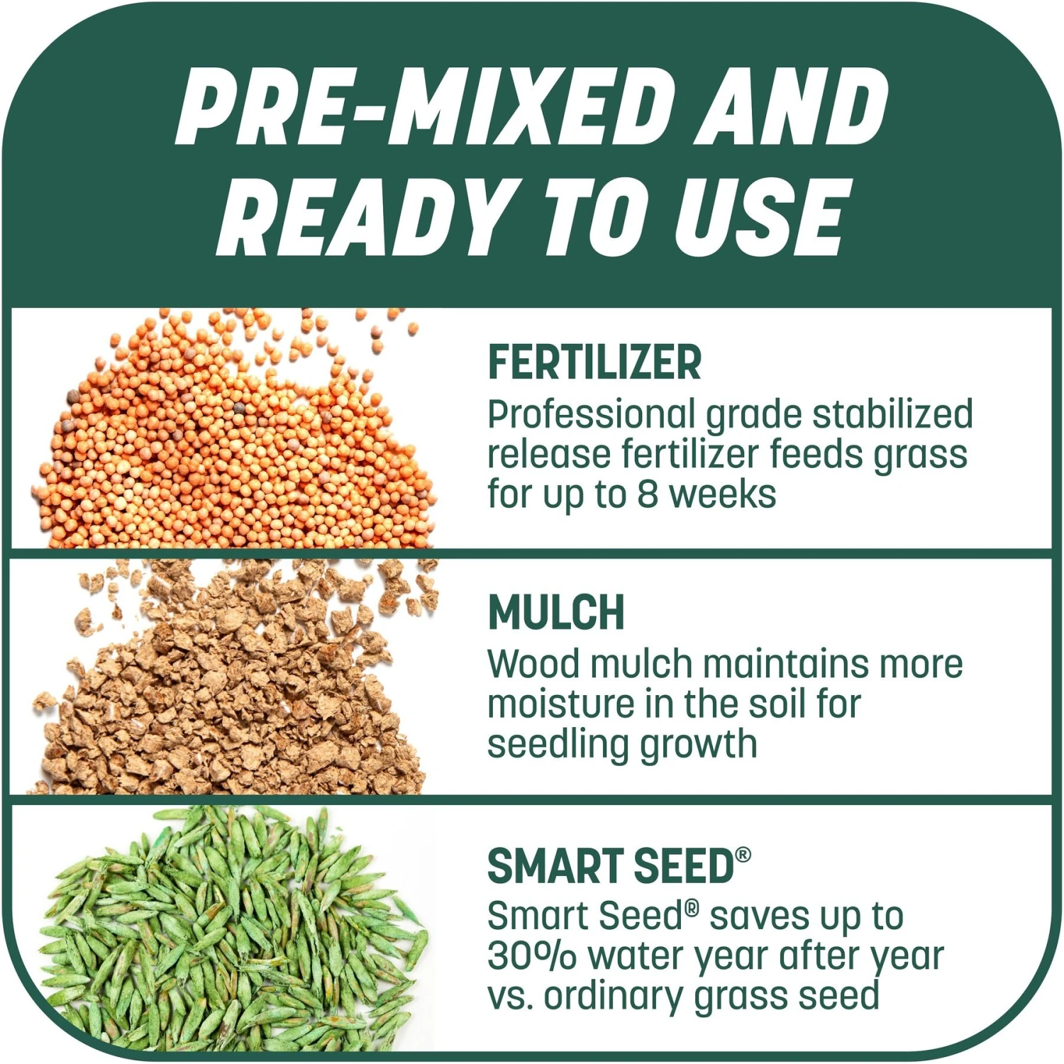 Pennington Smart Patch Sun & Shade Mix Dog Lawn-Treatment & Grass Saver 8 Pennington Smart Patch Sun & Shade Mix Dog Lawn-Treatment & Grass Saver - Image 6