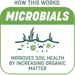 Pennington Smart Patch Tall Fescue Mix Dog Lawn-Treatment & Grass Saver -Dog Supplies Shop 763422 PT3. AC SS1800 V1674757937