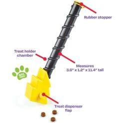 Brightkins Magic Wand! Bolt Treat Dispensing Dog Toy 8 Brightkins Magic Wand! Bolt Treat Dispensing Dog Toy -Dog Supplies Shop 805470 PT1. AC SS1800 V1679069401