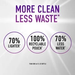 Hoover Paws & Claws Clean Packs Dog & Cat Cleaners & Stain Remover, Purple, 10 Count -Dog Supplies Shop 842518 PT5. AC SS1800 V1682458088