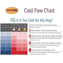 Muttluks Deluxe Winter Dog Boots With Waterproof Fabric, 4 Boots -Dog Supplies Shop 897774 PT8. AC SS1800 V1689797452