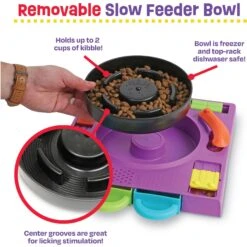 Brightkins DJ Doggo Puzzle Feeder Dog Toy 11 Brightkins DJ Doggo Puzzle Feeder Dog Toy -Dog Supplies Shop 930054 PT2. AC SS1800 V1698765996